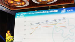 吴晓求：应改革资本市场供给端，未来前十市值公司可能不再是工农中建